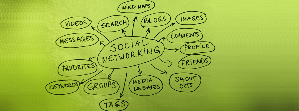 Social Media Strategizing